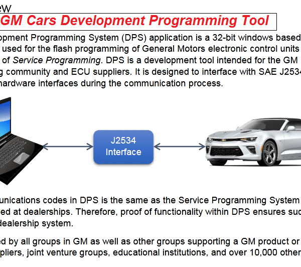 Get Full Development and Programming Software GM DPS Software passthru J2534 SPS and more