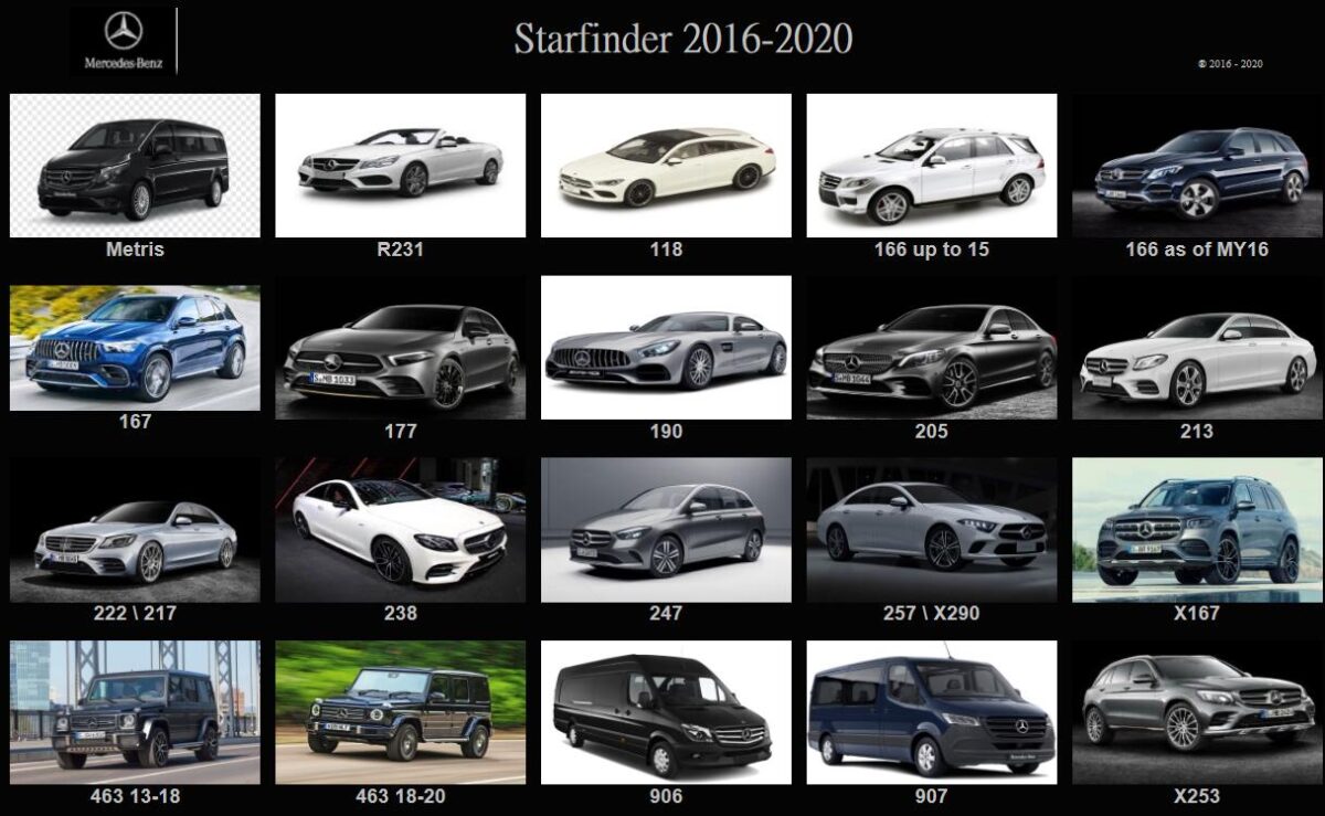 Benz StarFinder 2020+2016 - Image 1