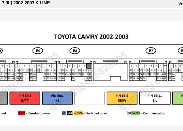 TOYOTA LEXUS ECU PINOUT