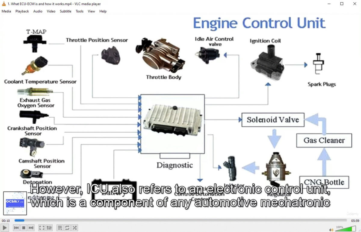 Car Electrician and Car Tuning Course ENGLISH VIDEO HD + SRT - Image 7