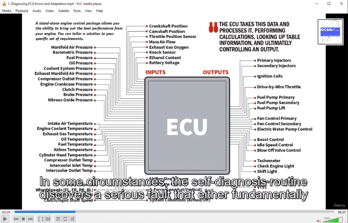 Car Electrician and Car Tuning Course ENGLISH VIDEO HD + SRT - Image 3